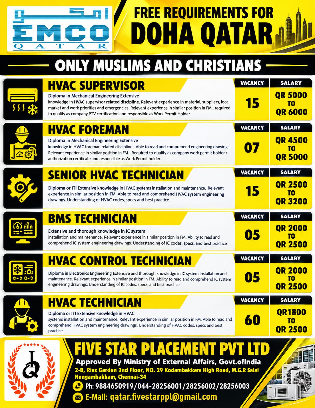FREE REQUIREMENTS FOR DOHA QATAR — Five Star Placement Pvt Ltd, DOHA QATAR