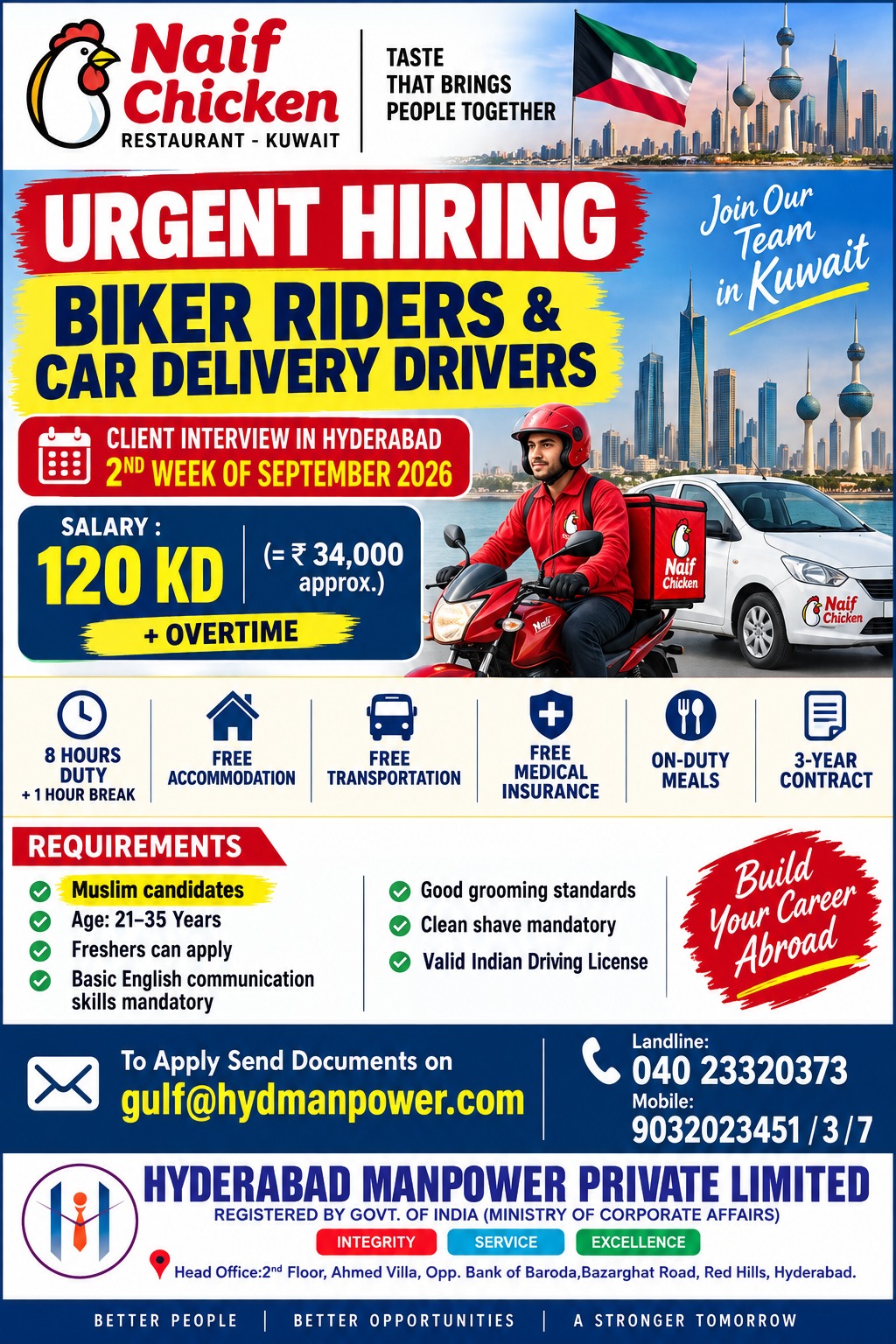 Client Interview in Hyderabad for Kuwait — Shaik Sahil, Kuwait