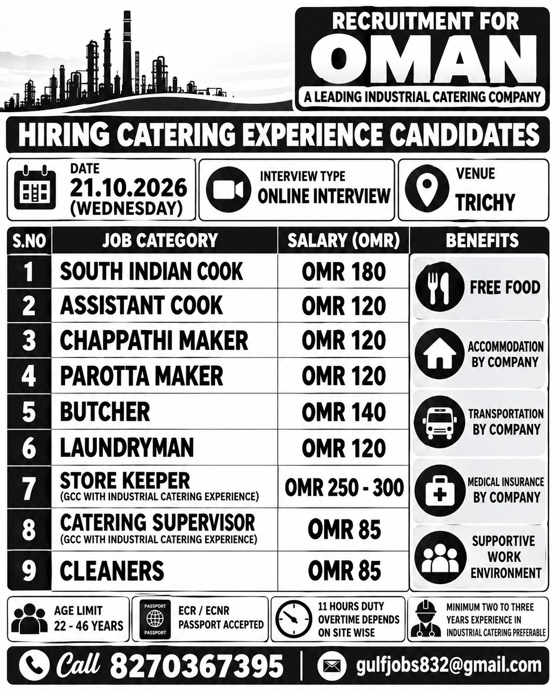 ,,,Recruitment for Oman - Industrial Catering Company