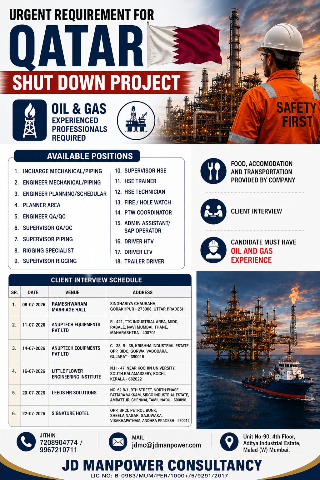 Qatar Shut Down Project - Oil & Gas — JD Manpower, Qatar