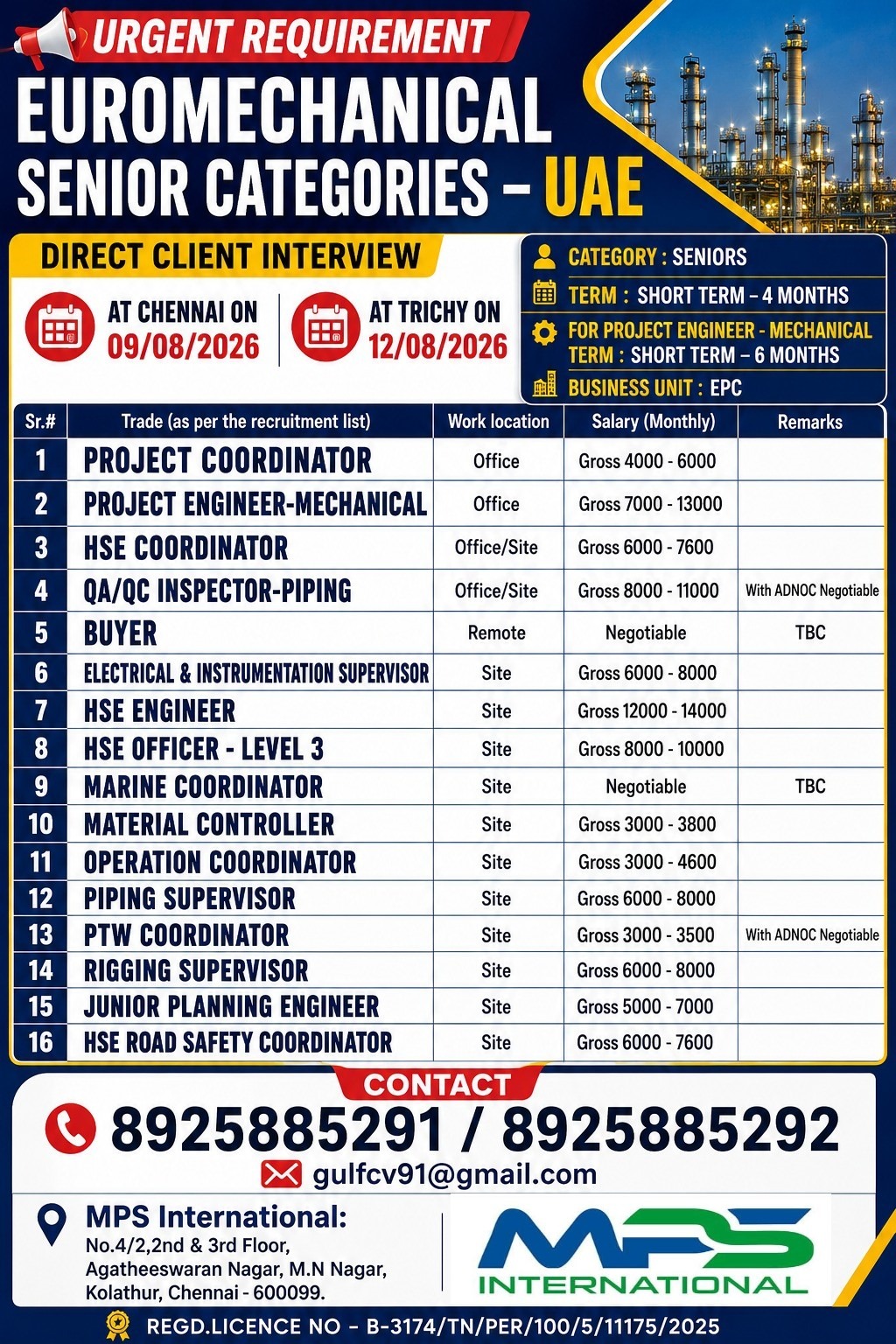 Euromechanical Senior Categories
