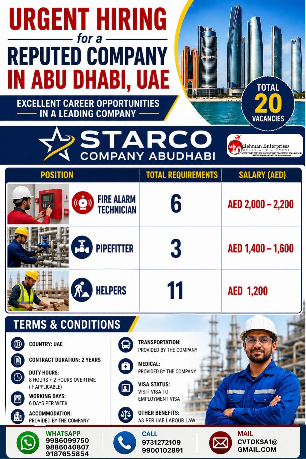 Urgent Hiring for Reputed Company in Abu Dhabi, UAE