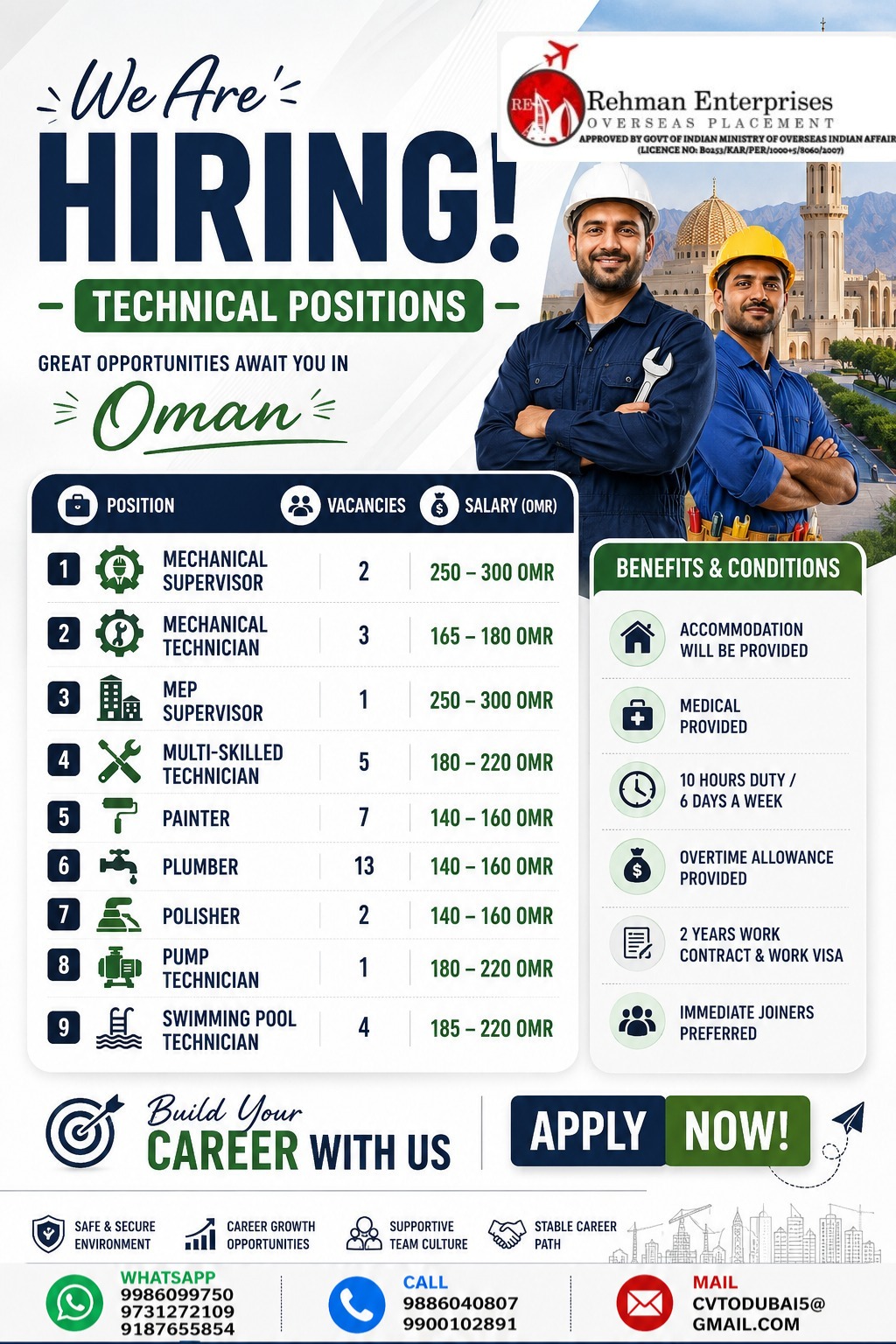 Technical Positions - Oman