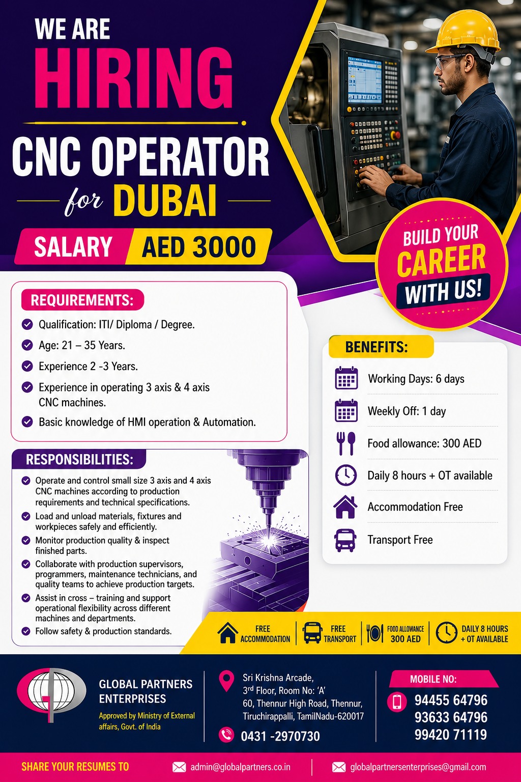 CNC OPERATOR — Global Partners Enterprises, DUBAI, DUBAI