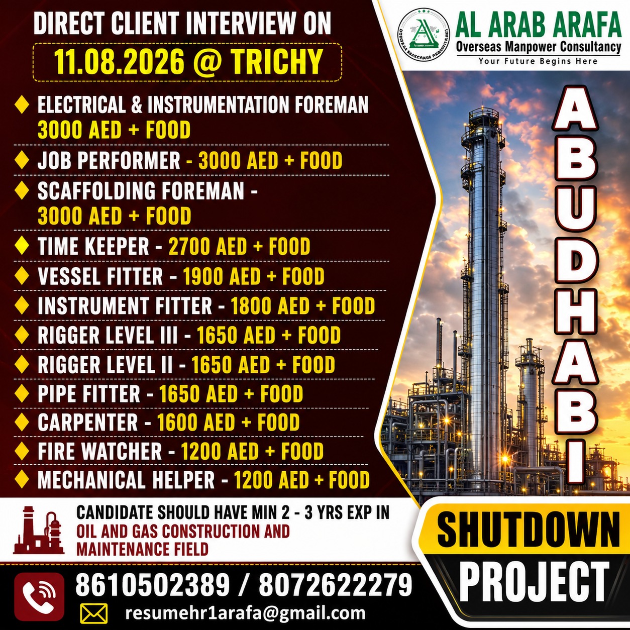 DIRECT CLIENT INTERVIEW 11.08.2026 @ TRICHY