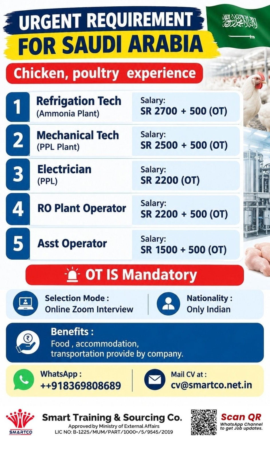 Urgent Requirement for Saudi Arabia - Chicken & Poultry Experience