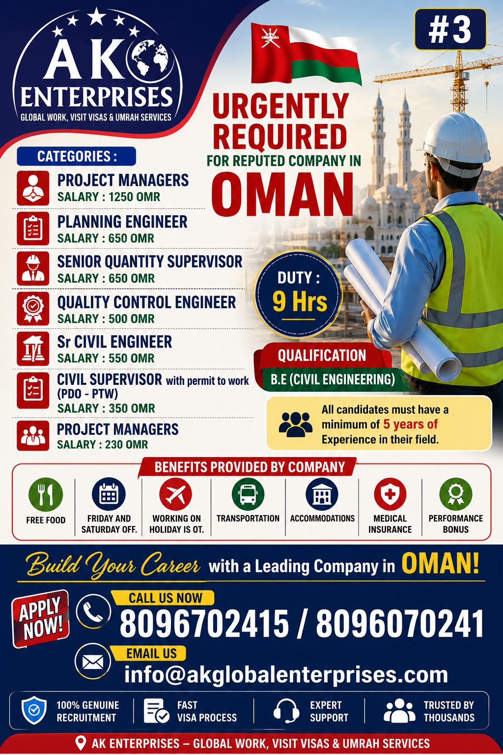 Urgently Hiring for OMAN- Engineers