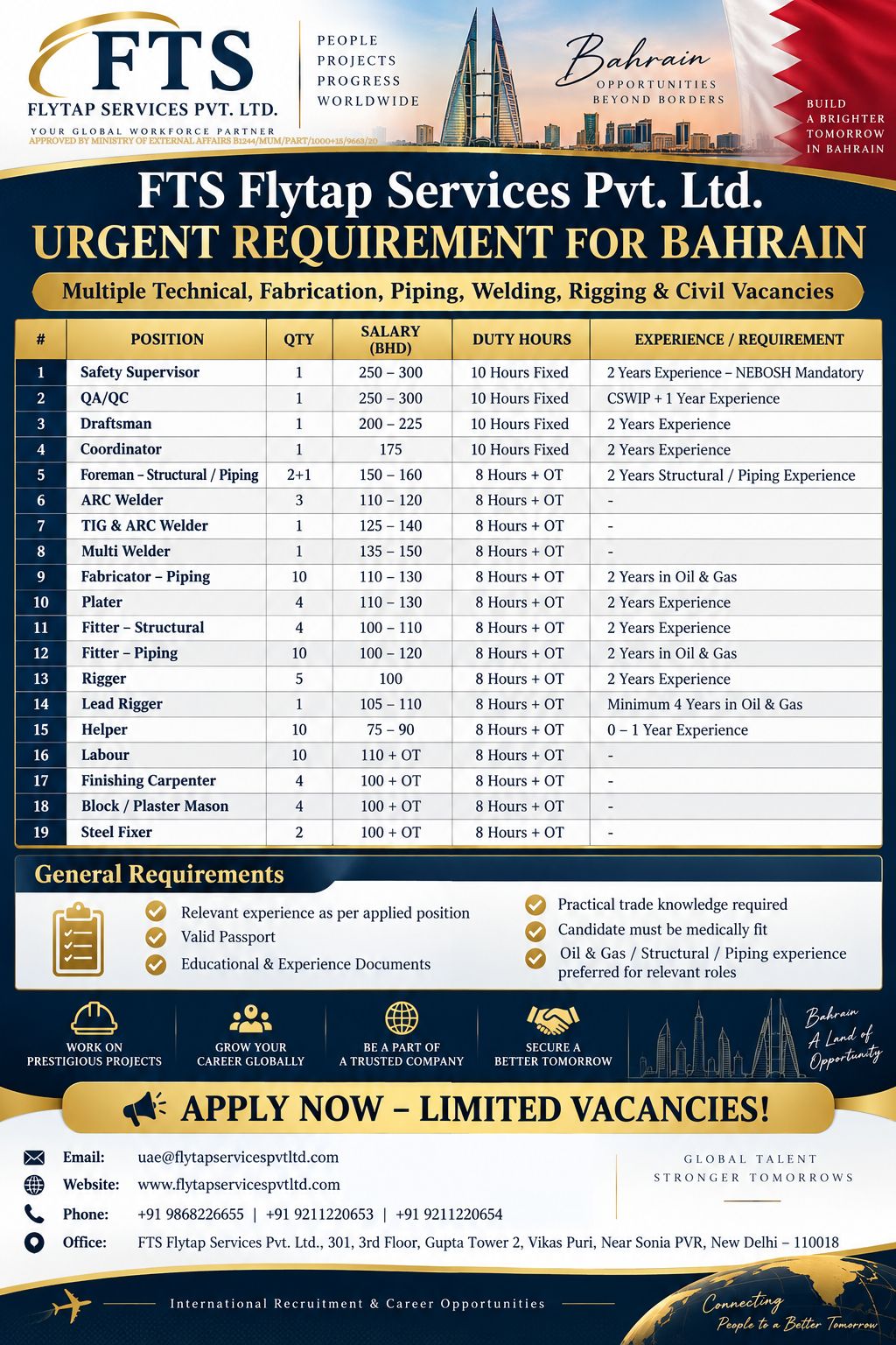 Urgent Requirement for Bahrain - Multiple Technical, Fabrication, Piping, Welding, Rigging & Civil Vacancies