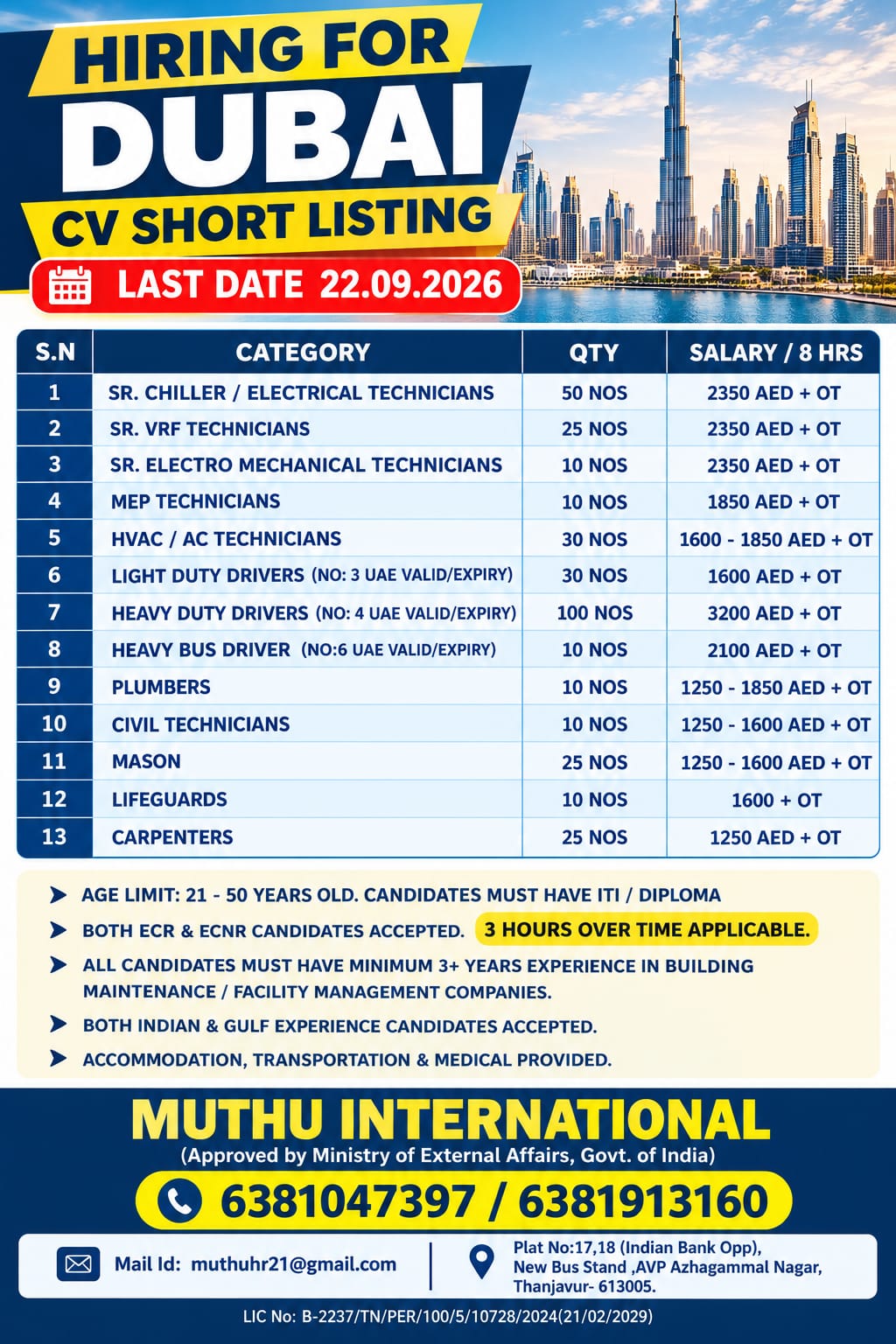 Multiple Technical and Driver Positions - Dubai