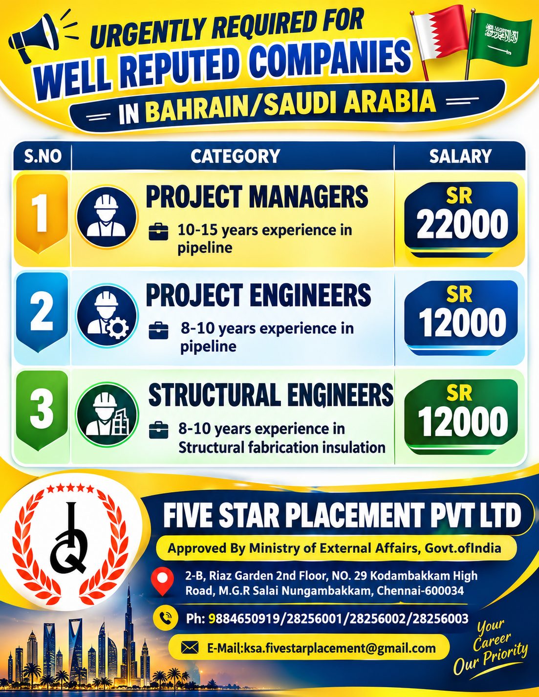 URGENTLY REQUIRED FOR WELL REPUTED COMPANIES IN BAHRAIN/SAUDI ARABIA
