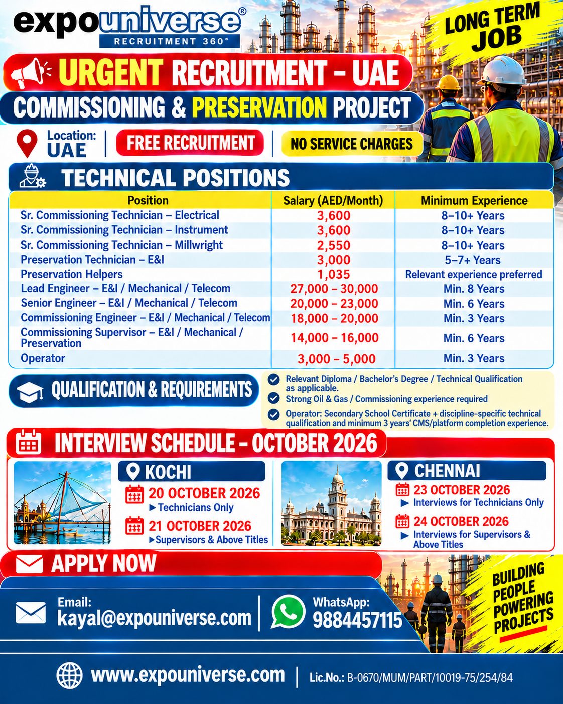 Client Interview for UAE  - Long Term - Commissioning Project