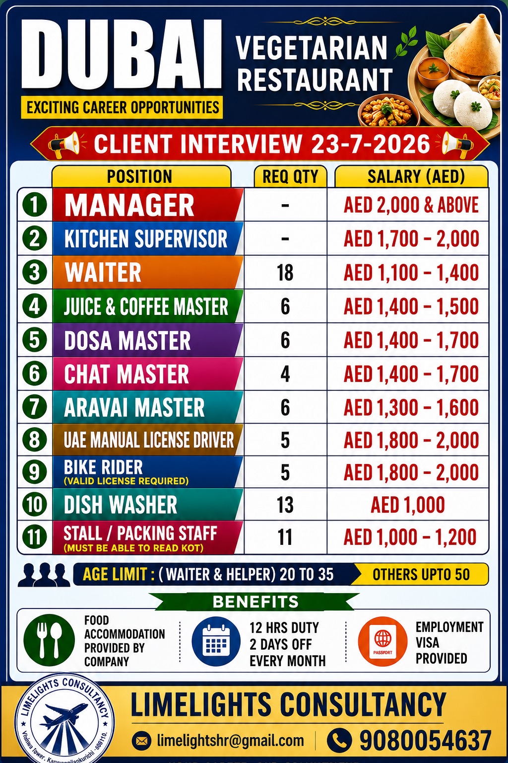 Dubai Vegetarian Restaurant - Exciting Career Opportunities