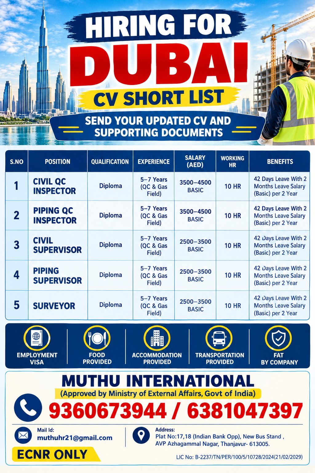 Multiple Technician Positions - Saudi Arabias