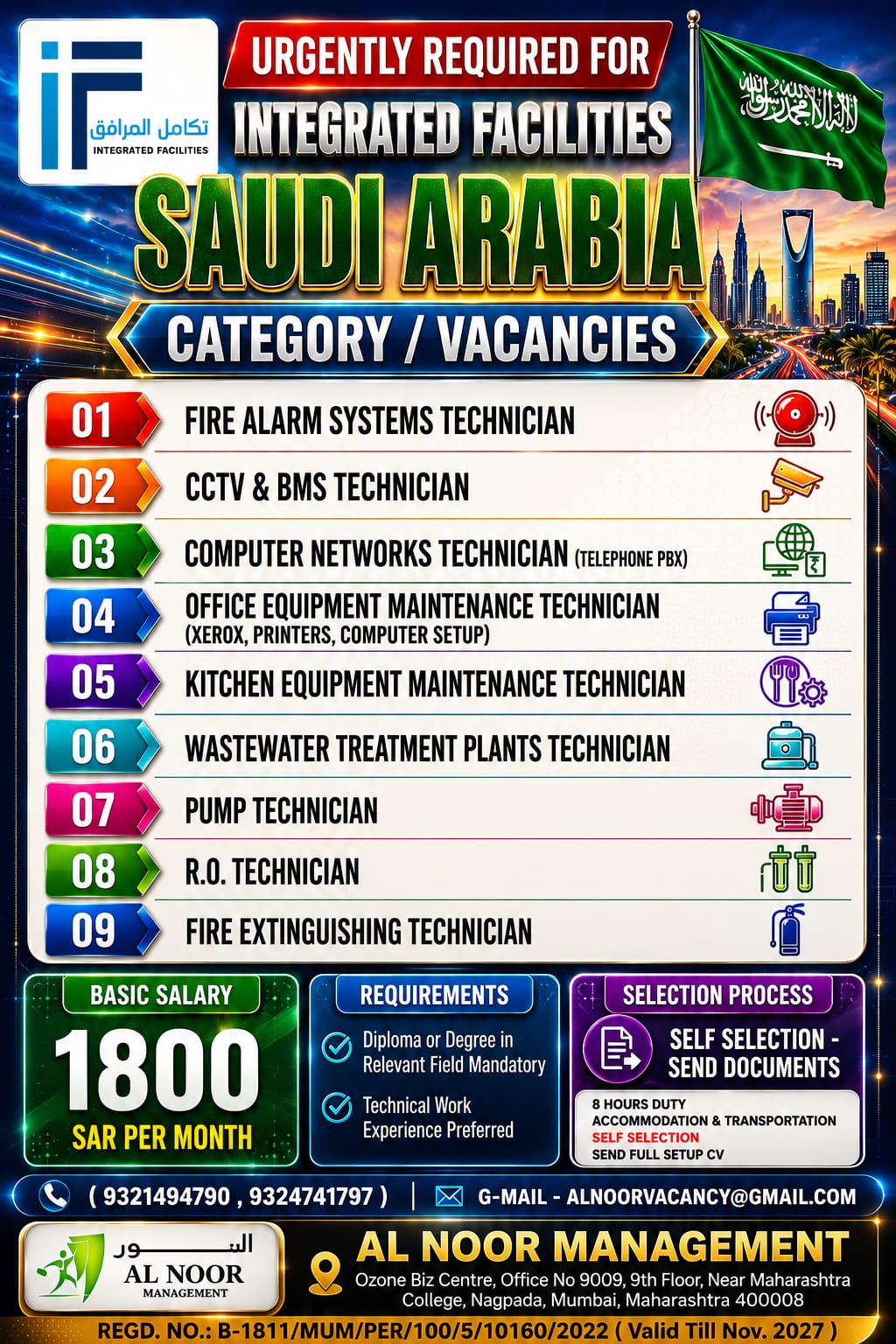 URGENTLY REQUIRED FOR INTEGRATED FACILITIES SAUDI ARABIA — AL NOOR MANAGEMENT, Saudi Arabia, Saudi Arabia
