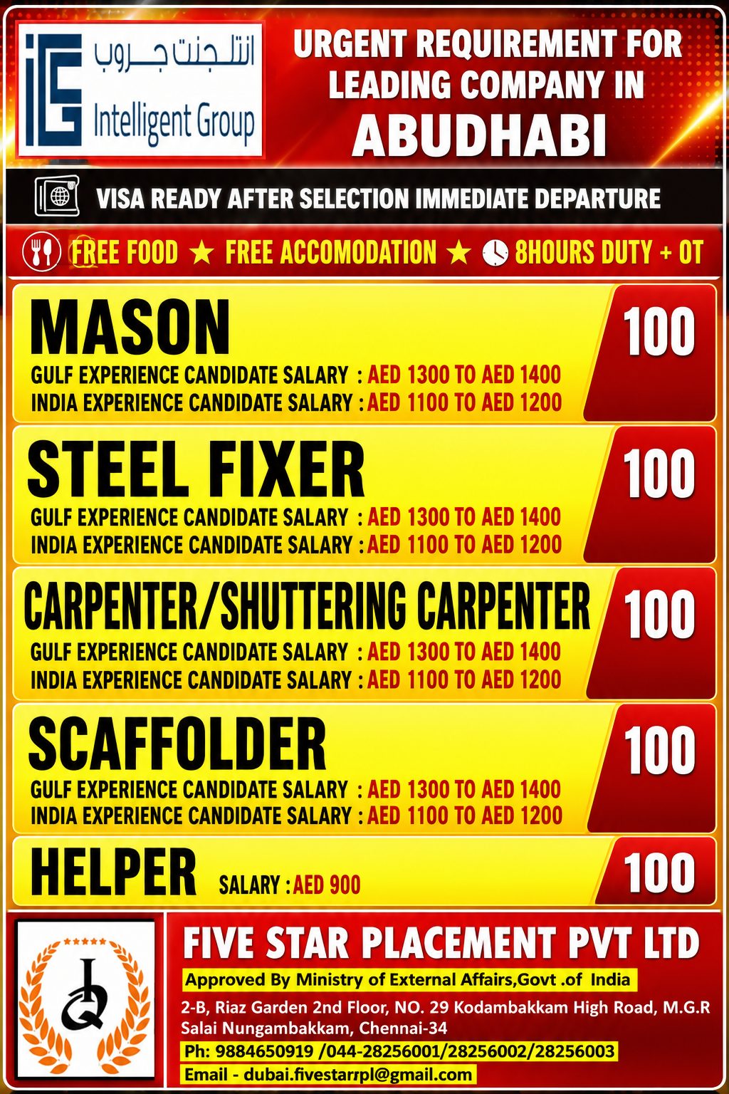 URGENT REQUIREMENT FOR LEADING COMPANY IN ABUDHABI