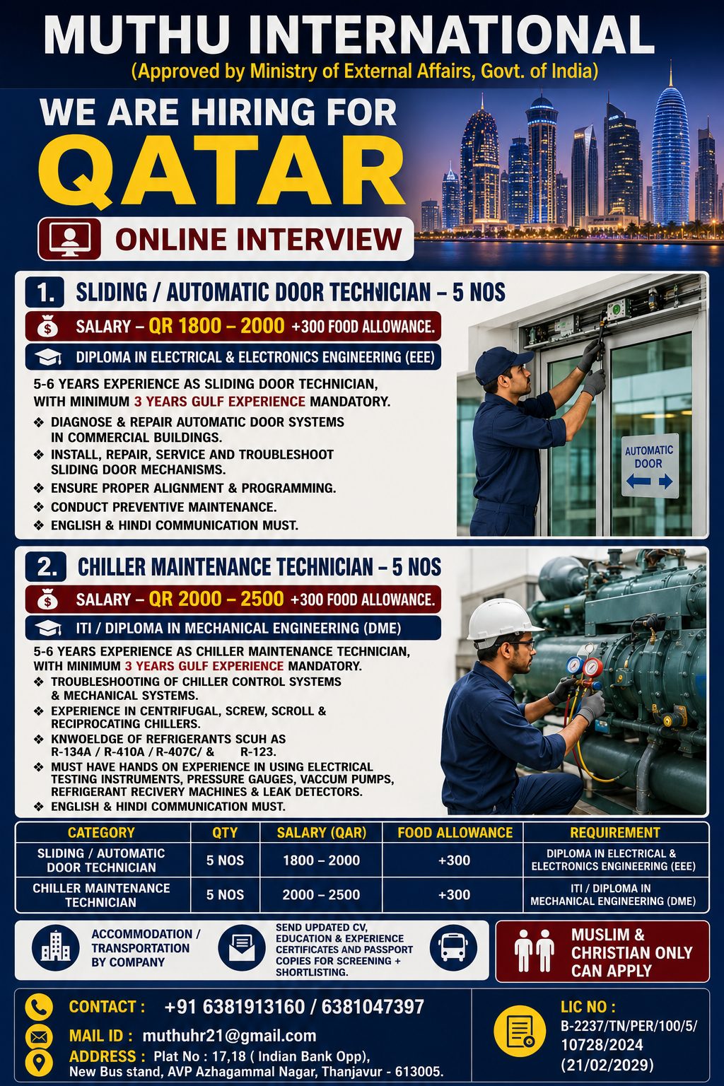 Sliding and chiller — MUTHU INTERNATIONAL, Qator, Qator