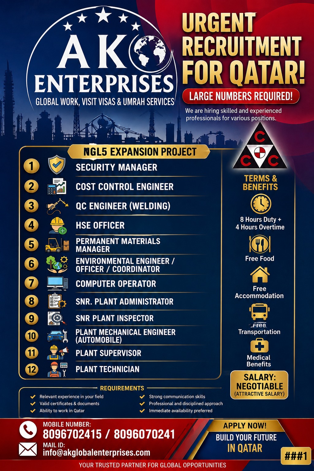 Urgently requirement for QATAR- Multiple Categories — AK ENTERPRISES, Qatar, Qatar