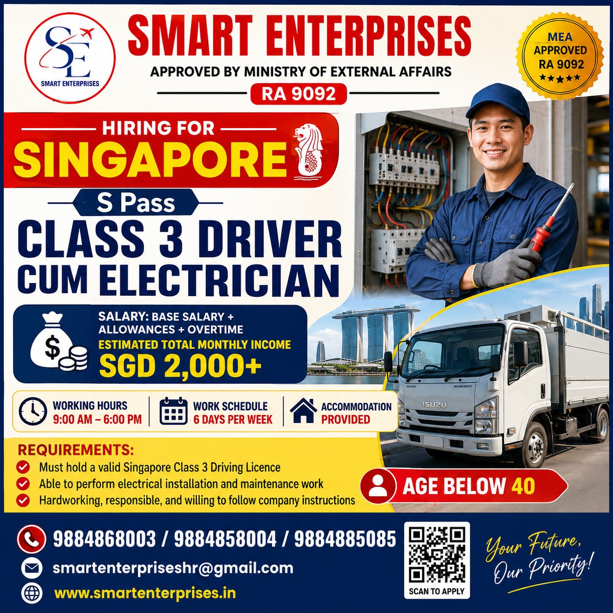 HIRING FOR  Class 3 Driver Cum Electrician