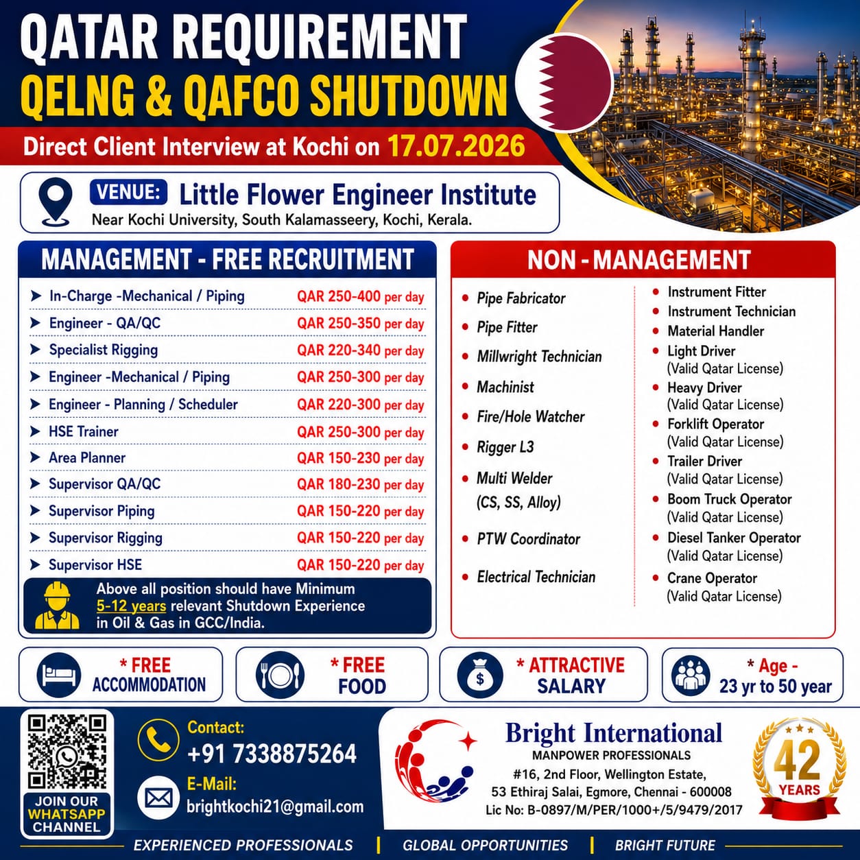 *QELNG & QAFCO - QATAR SHUTDOWN* — Bright International, Chennai, ABU DHABI, ABU DHABI