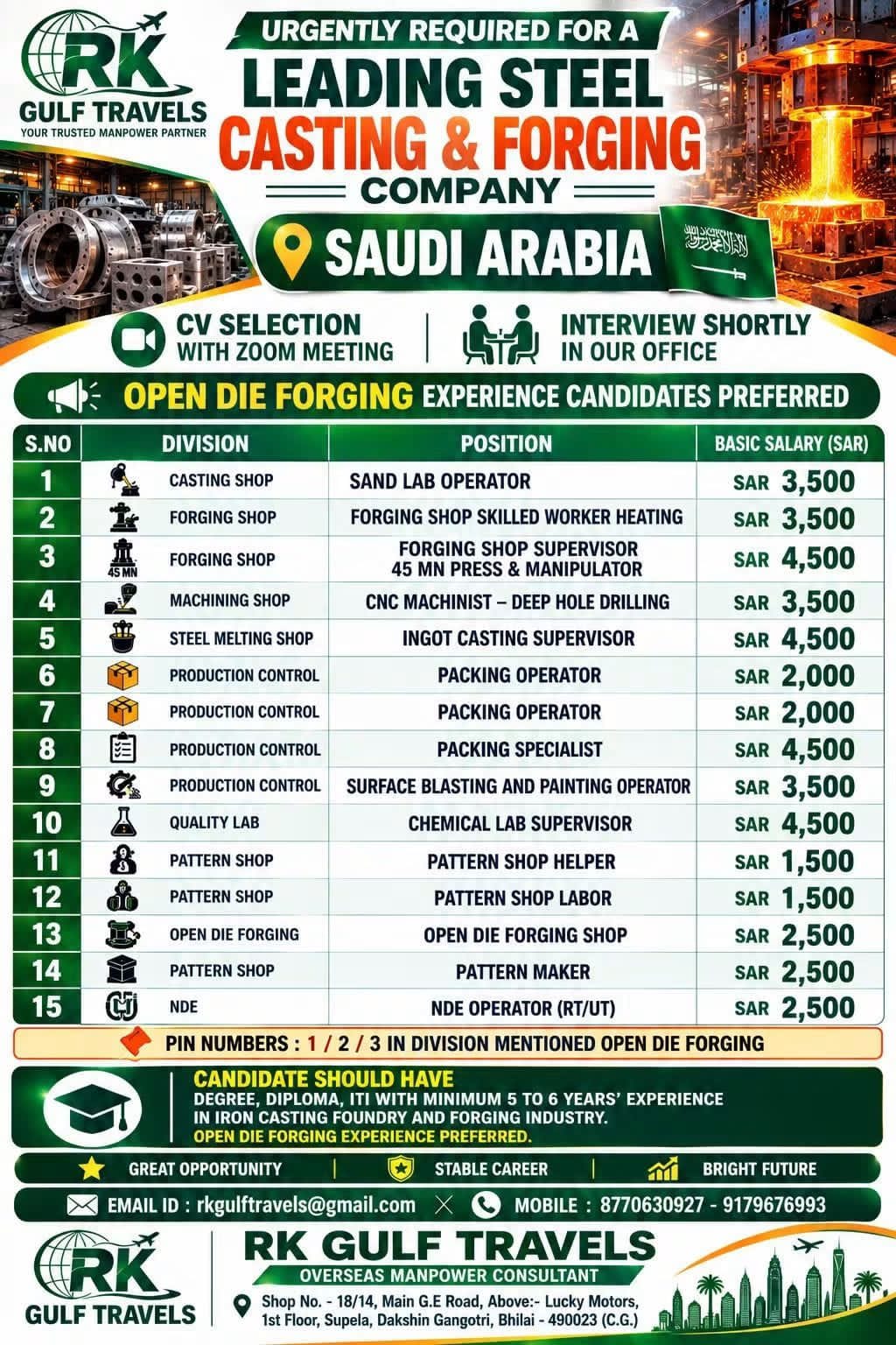 BUILD  YOUR CAREER IN FORGING COMPANY - SAUDI ARABIA
