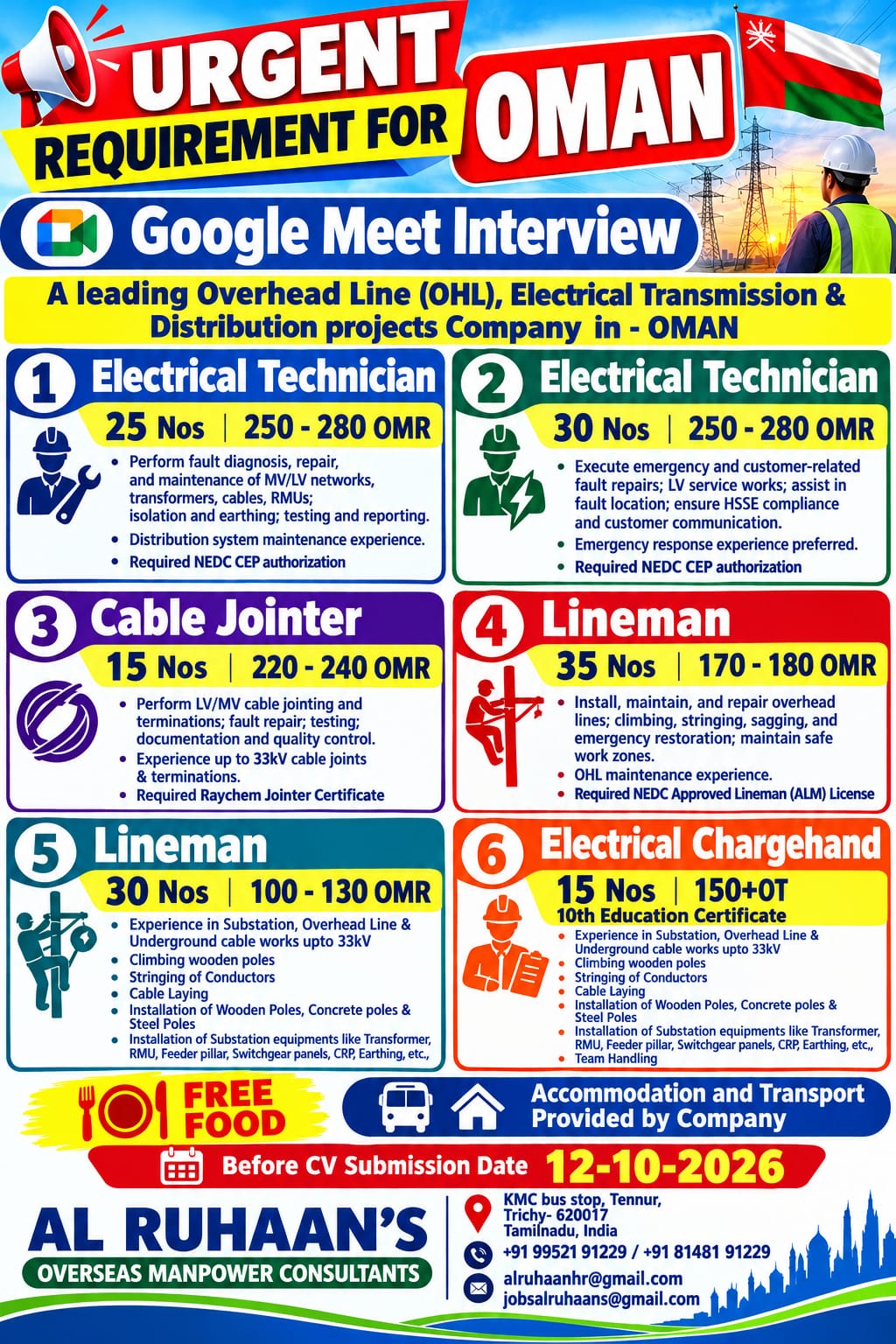 Urgent Requirement for Oman - Electrical Transmission & Distribution Projects