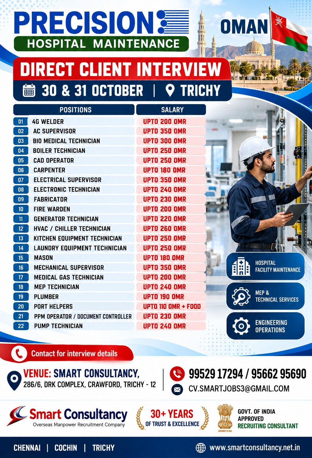 Smart Consultancy is organizing a direct client interview for Precision Hospital Maintenance, Oman, on 30 & 31 October at our Trichy office.