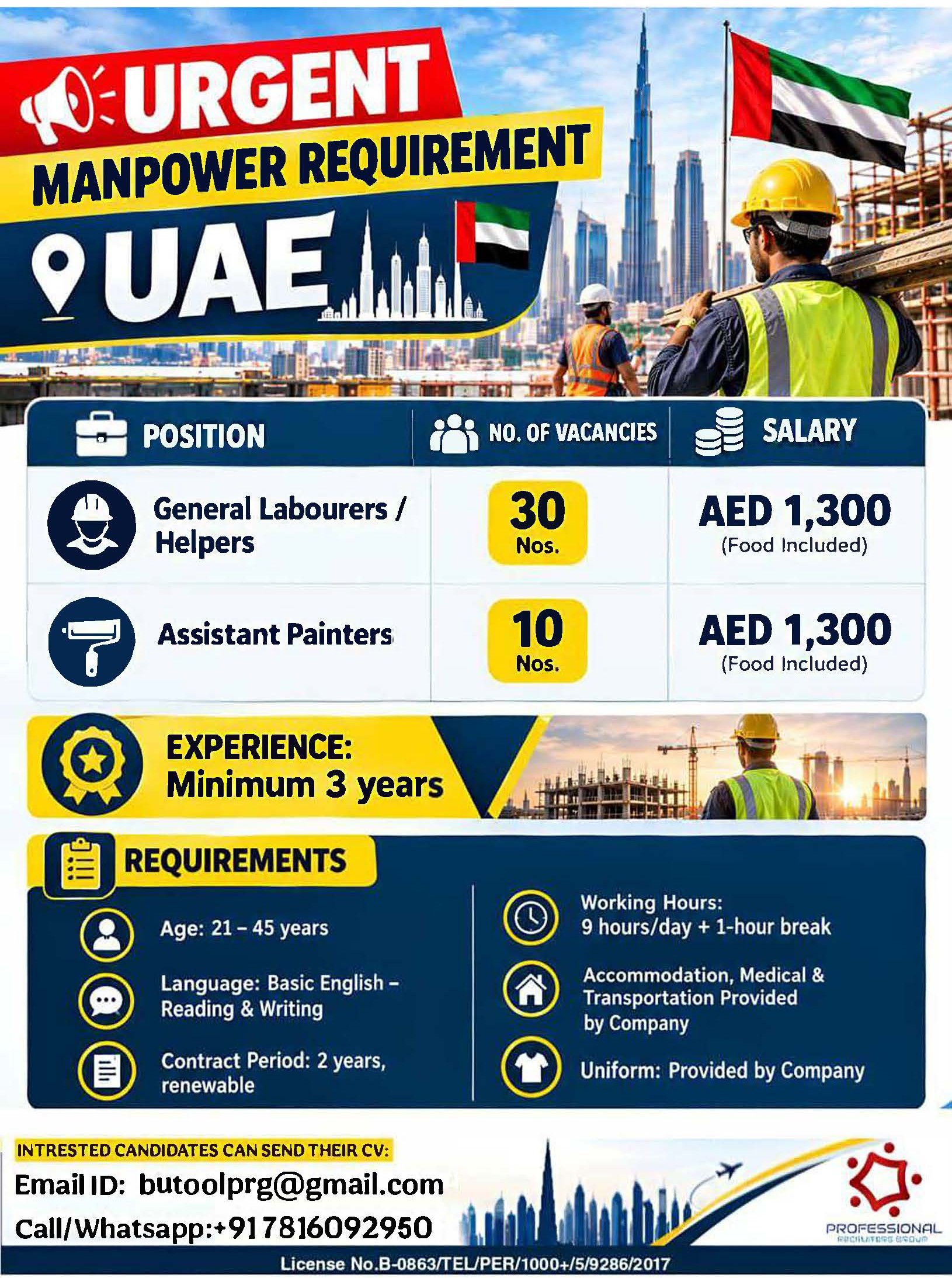 Urgent Manpower Requirement