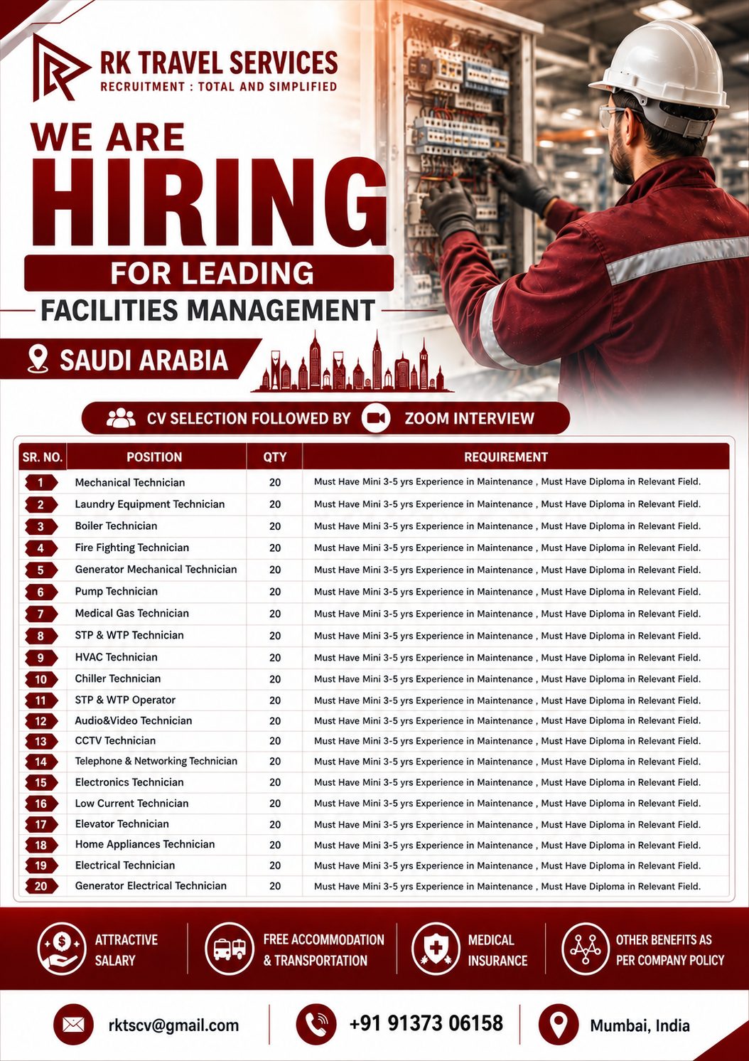Facilities Management Technicians — RK Travel Services, Saudi Arabia