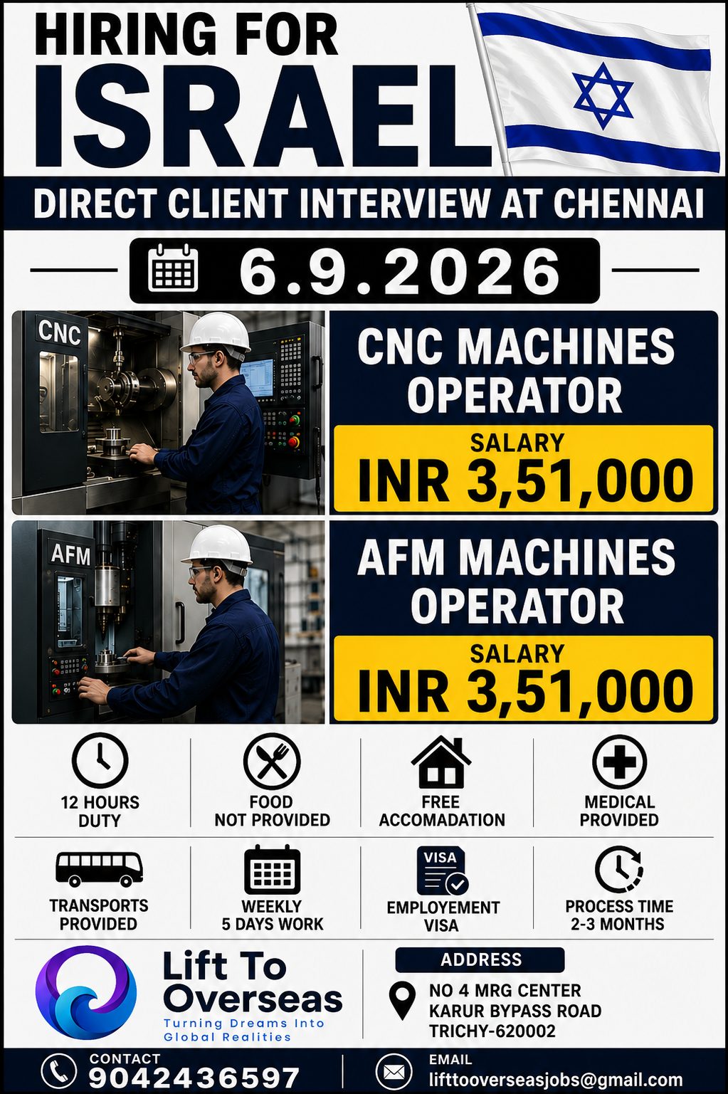 CNC MACHINES OPERATOR, AFM MACHINES OPERATORS — Lift To Overseas, ISRAEL, ISRAEL