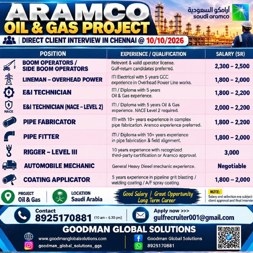 SAUDI - ARAMCO (LONG TERM) — GOODMAN GLOBAL SOLUTIONS, Saudi Arabia, Saudi Arabia