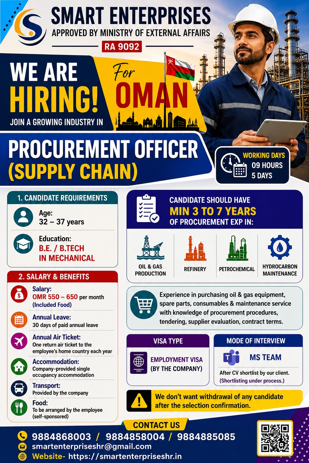 PROCUREMENT OFFICER (SUPPLY CHAIN)
