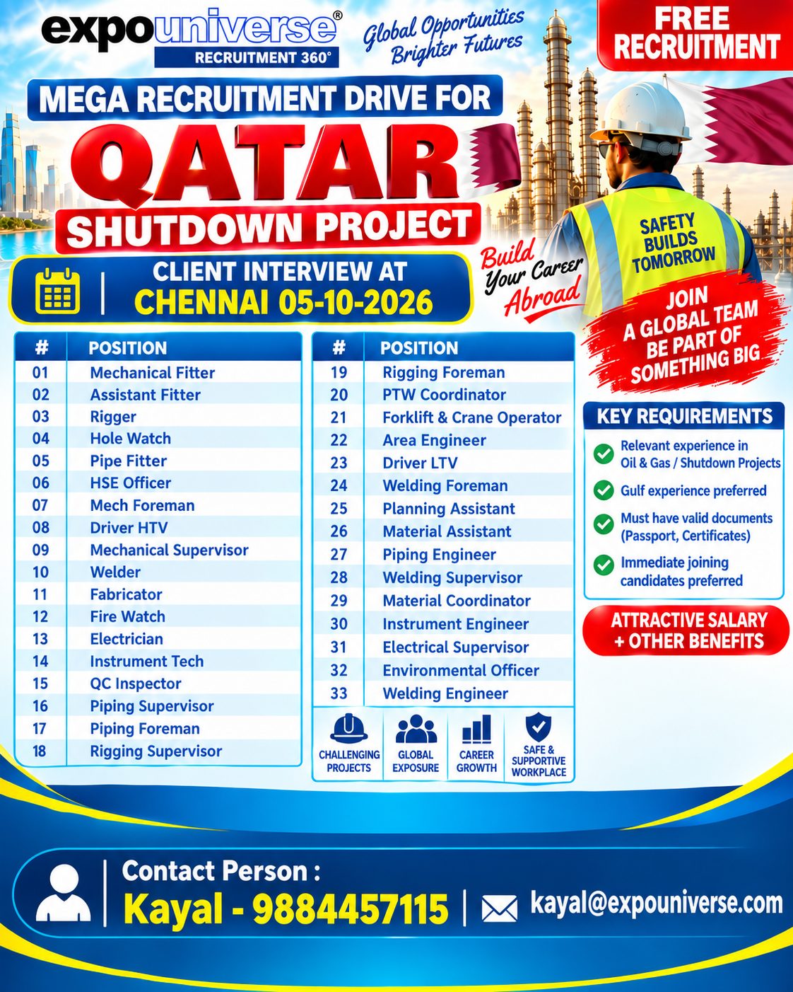 Client Interview for Qatar Shutdown Project