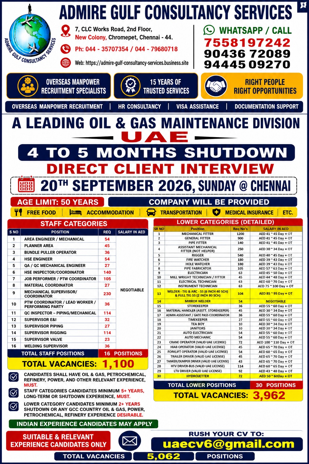 Oil & Gas Maintenance Division - UAE Shutdown Project