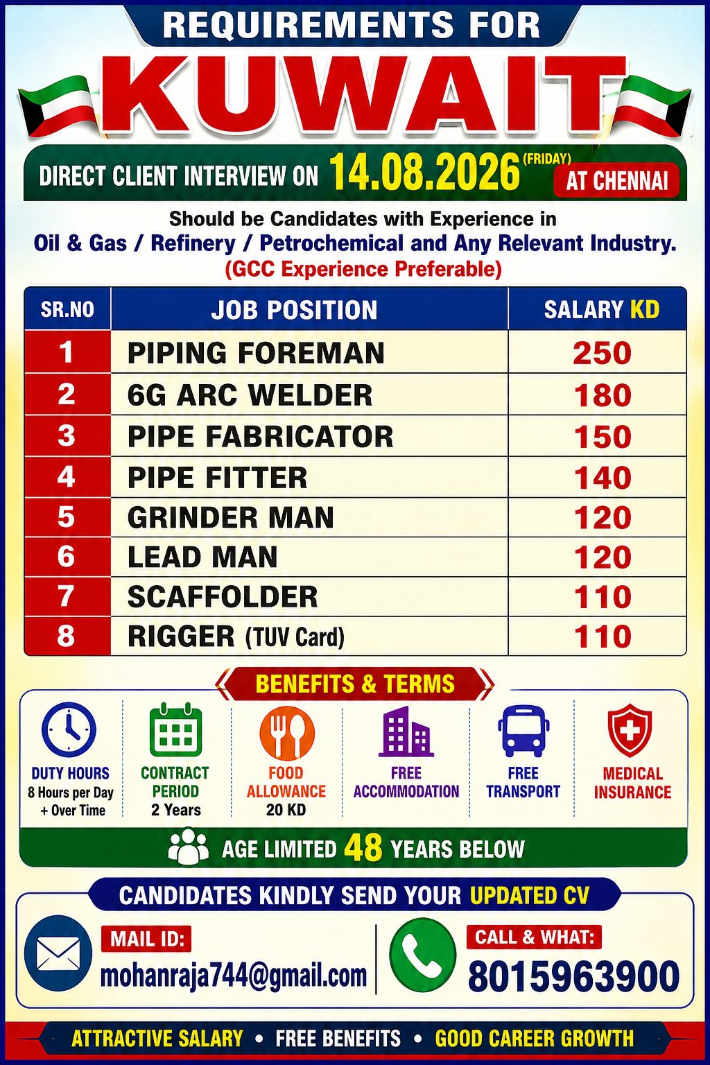 Requirements for Kuwait
