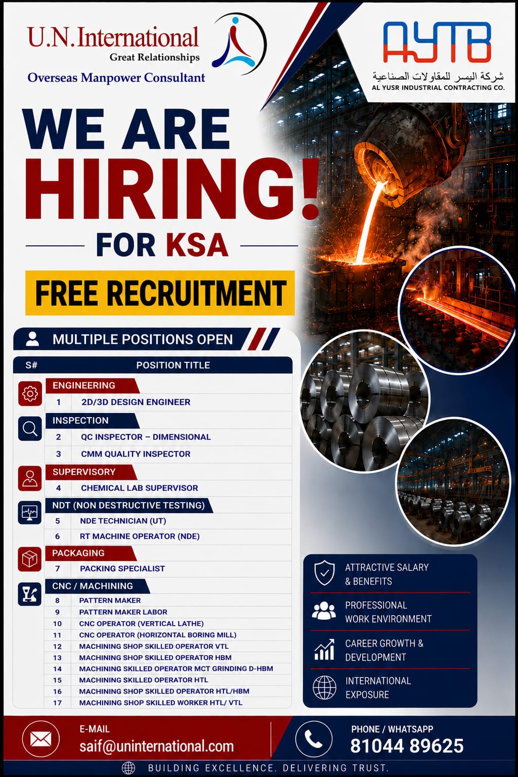 URGENT REQUIREMENT FOR AYTB STEEL COMPANY