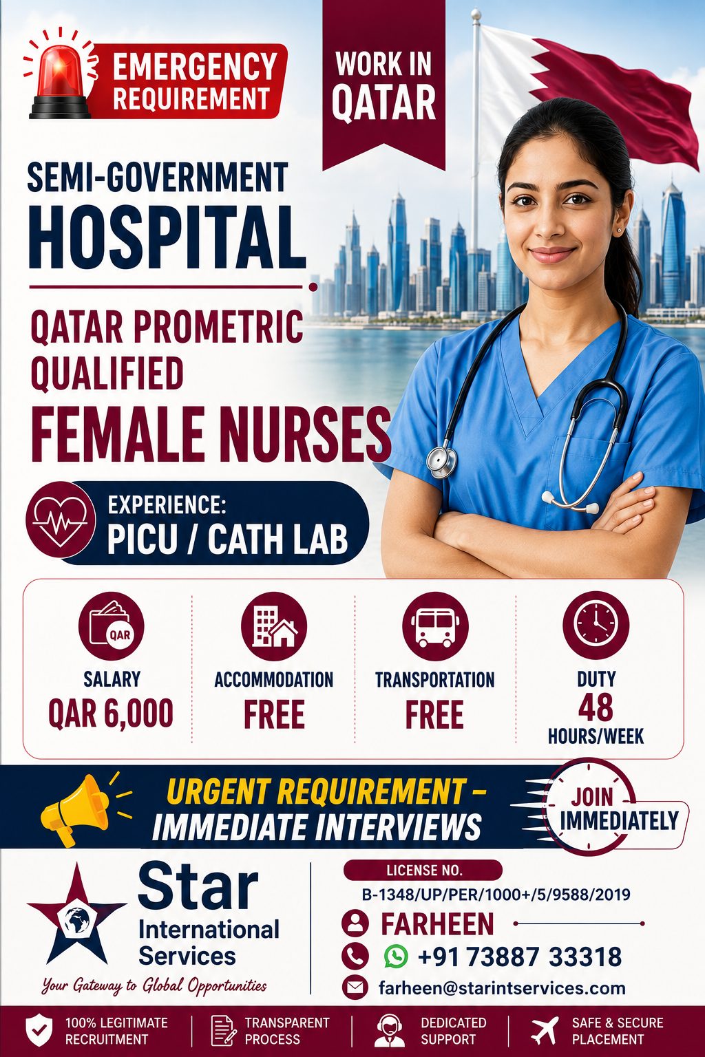 Female Nurses - PICU/CATH LAB