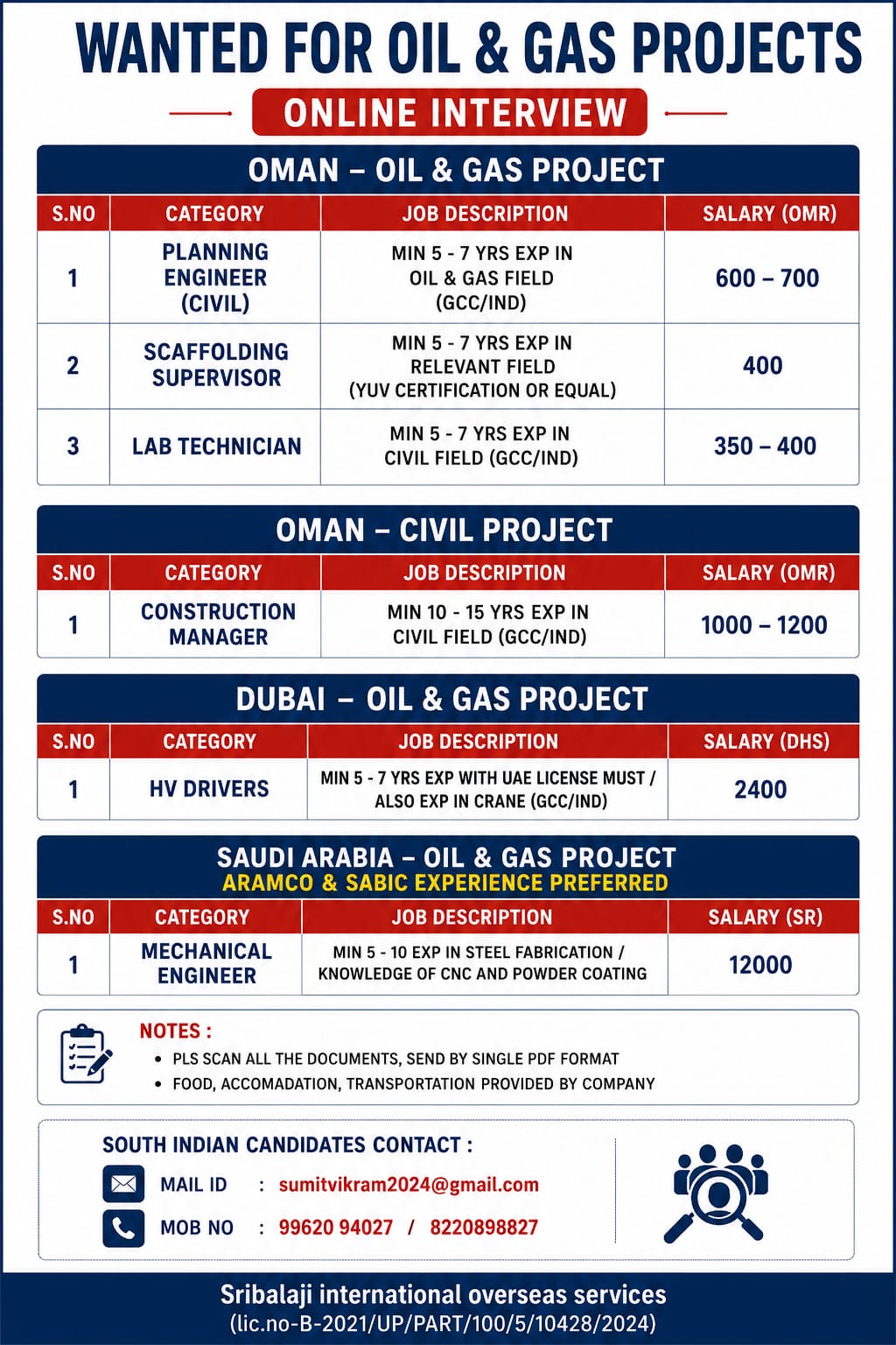 PLANNING /LAB TECHNICIAN / CONSTRUCTION MANAGER