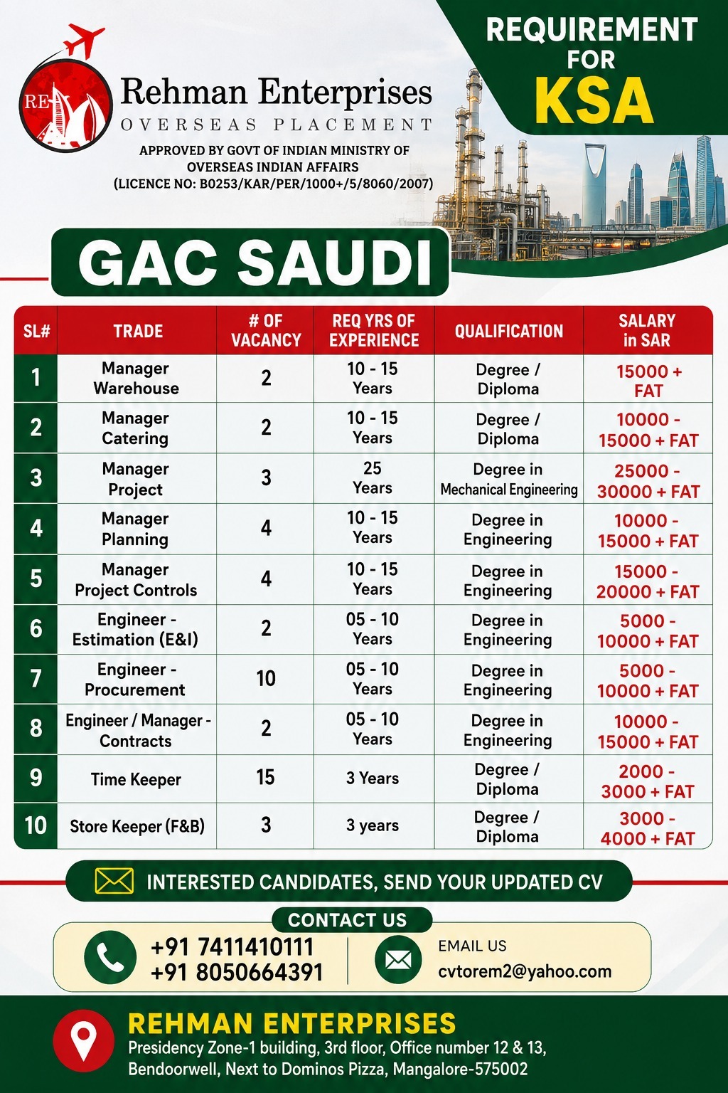 GAC SAUDI - Requirement for KSA