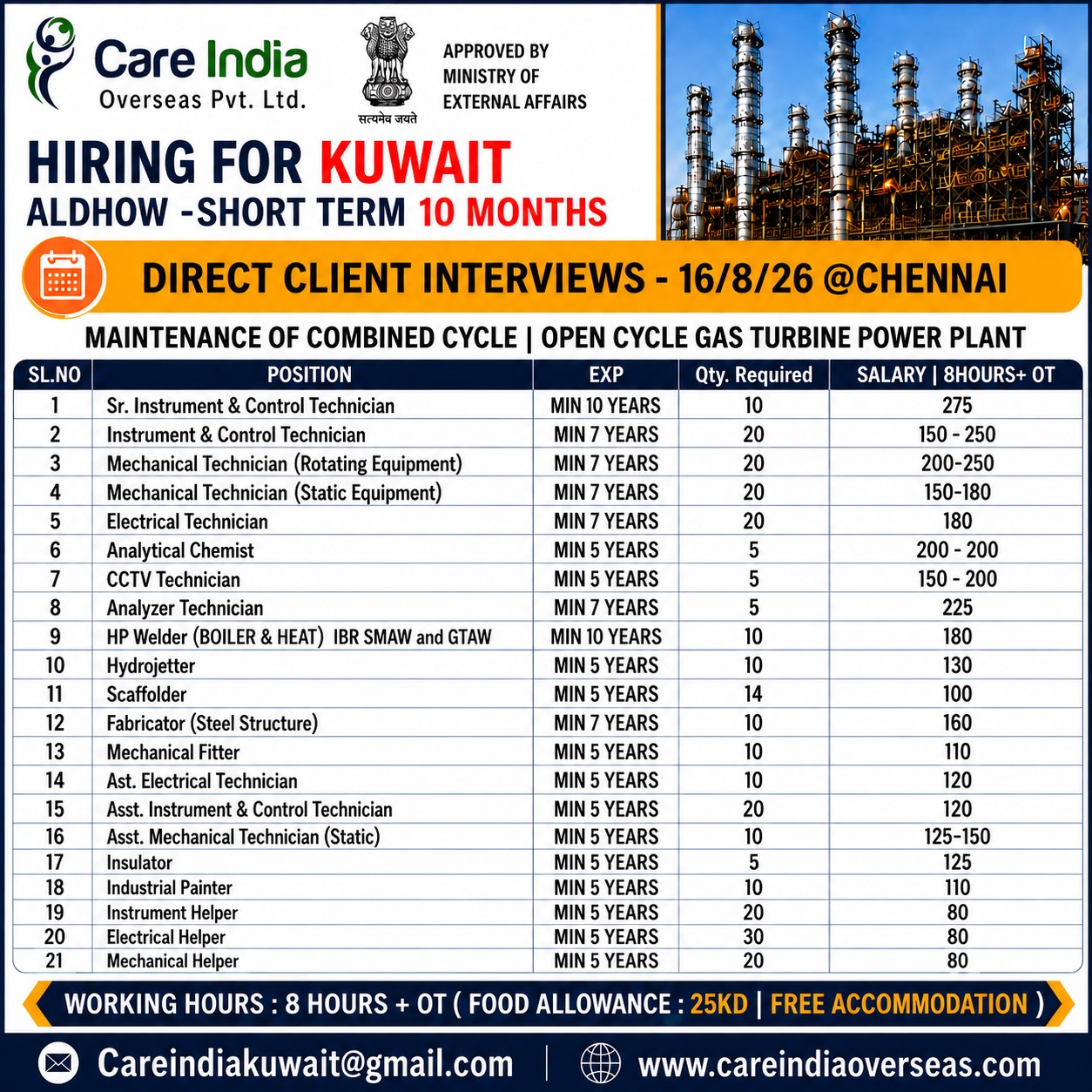 Hiring for Kuwait - Aldhow Short Term 10 Months