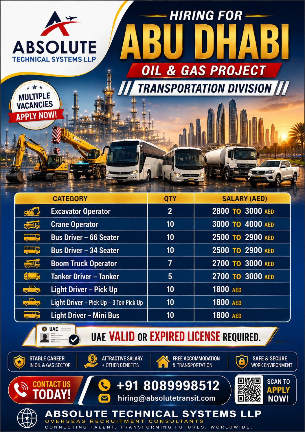 Abu Dhabi Oil & Gas Project - Transportation Division