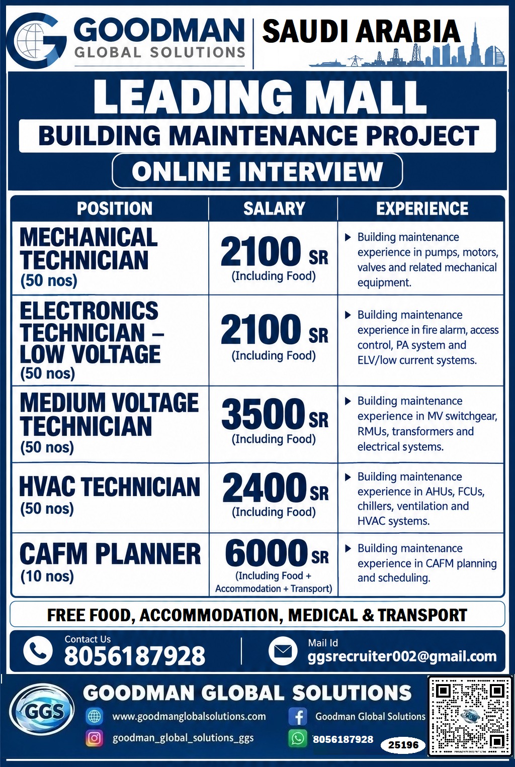 SAUDI ARABIA - LEADING MALL (BUILDING MAINTENANCE PROJECT) - ONLINE INTERVIEW  (LONG TERM)