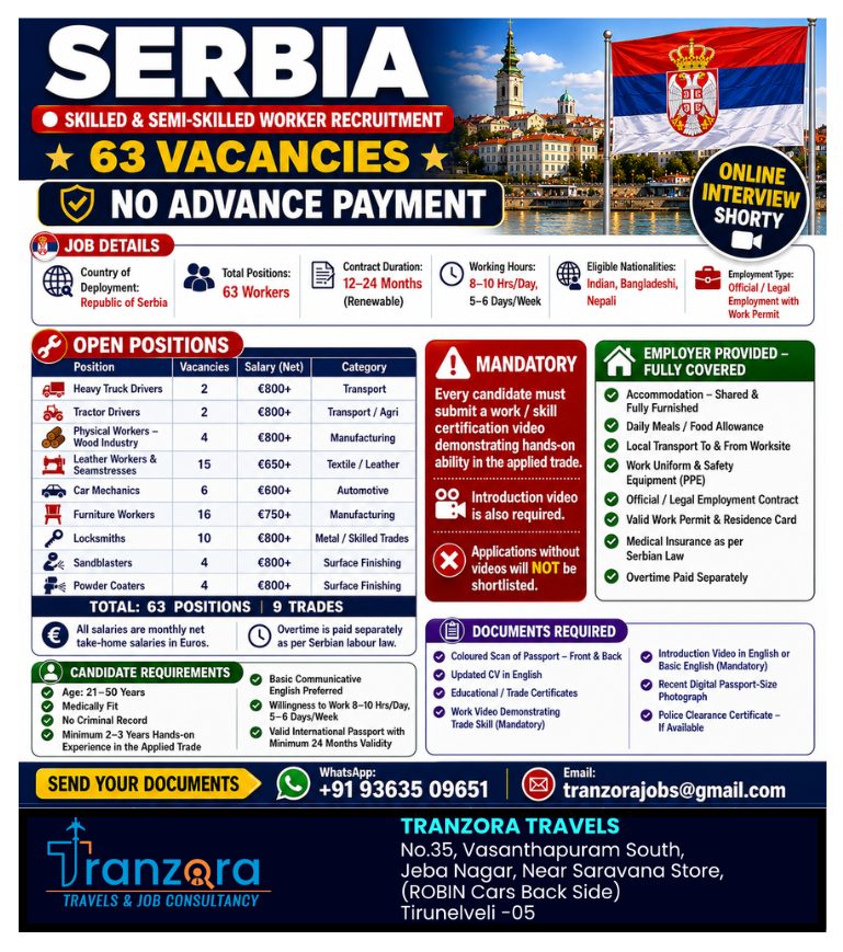 SERBIA