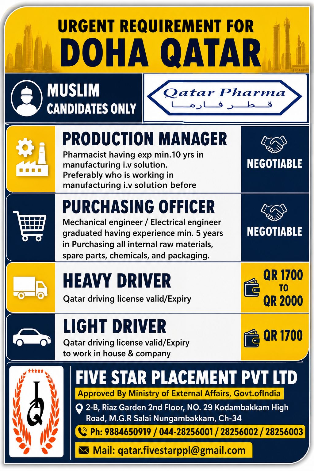 URGENT REQUIREMENT FOR DOHA QATAR - MUSLIM CANDIDATES ONLY