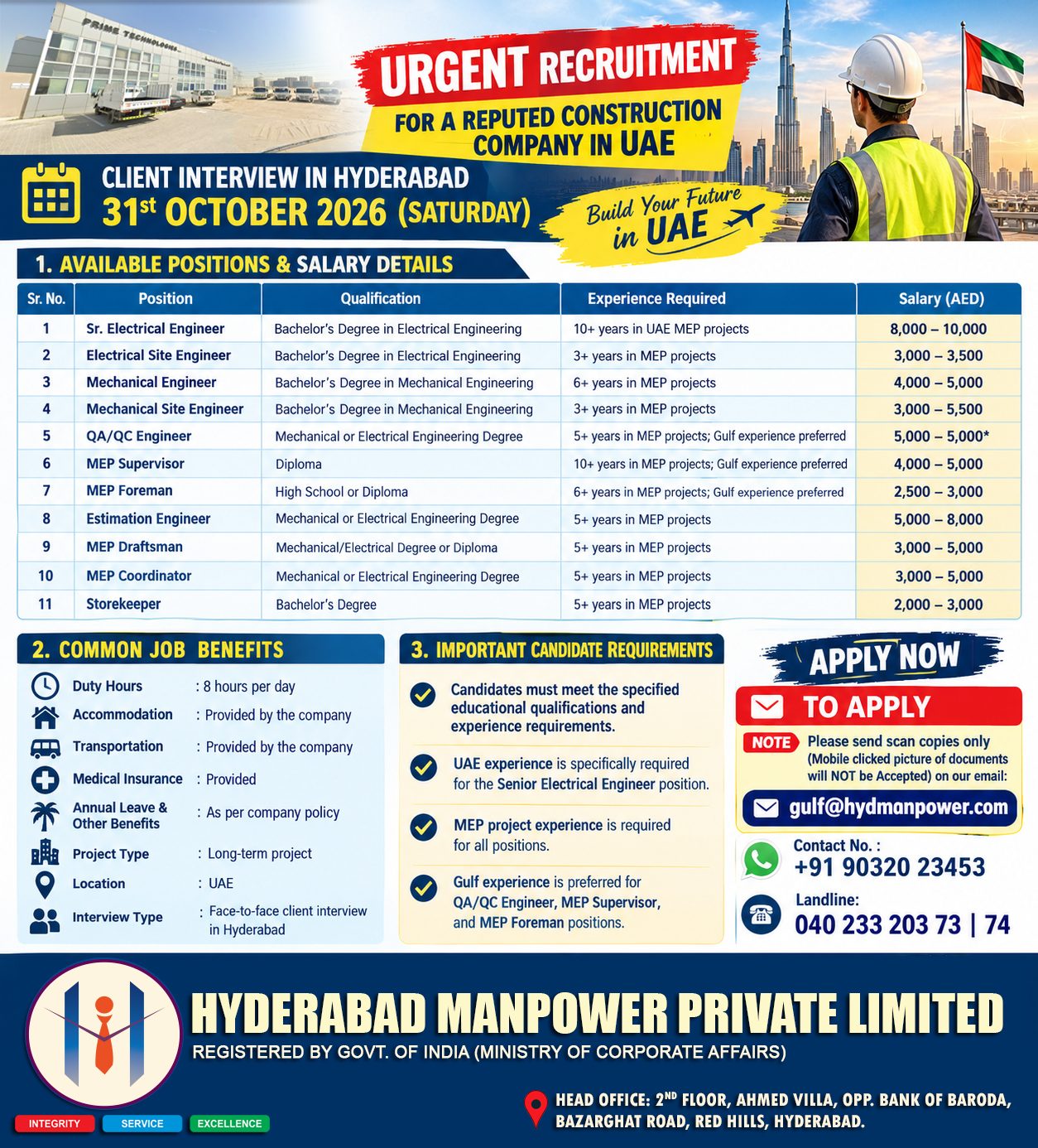 CLIENT INTERVIEW IN HYDERABAD ON 31st OCT 2026
