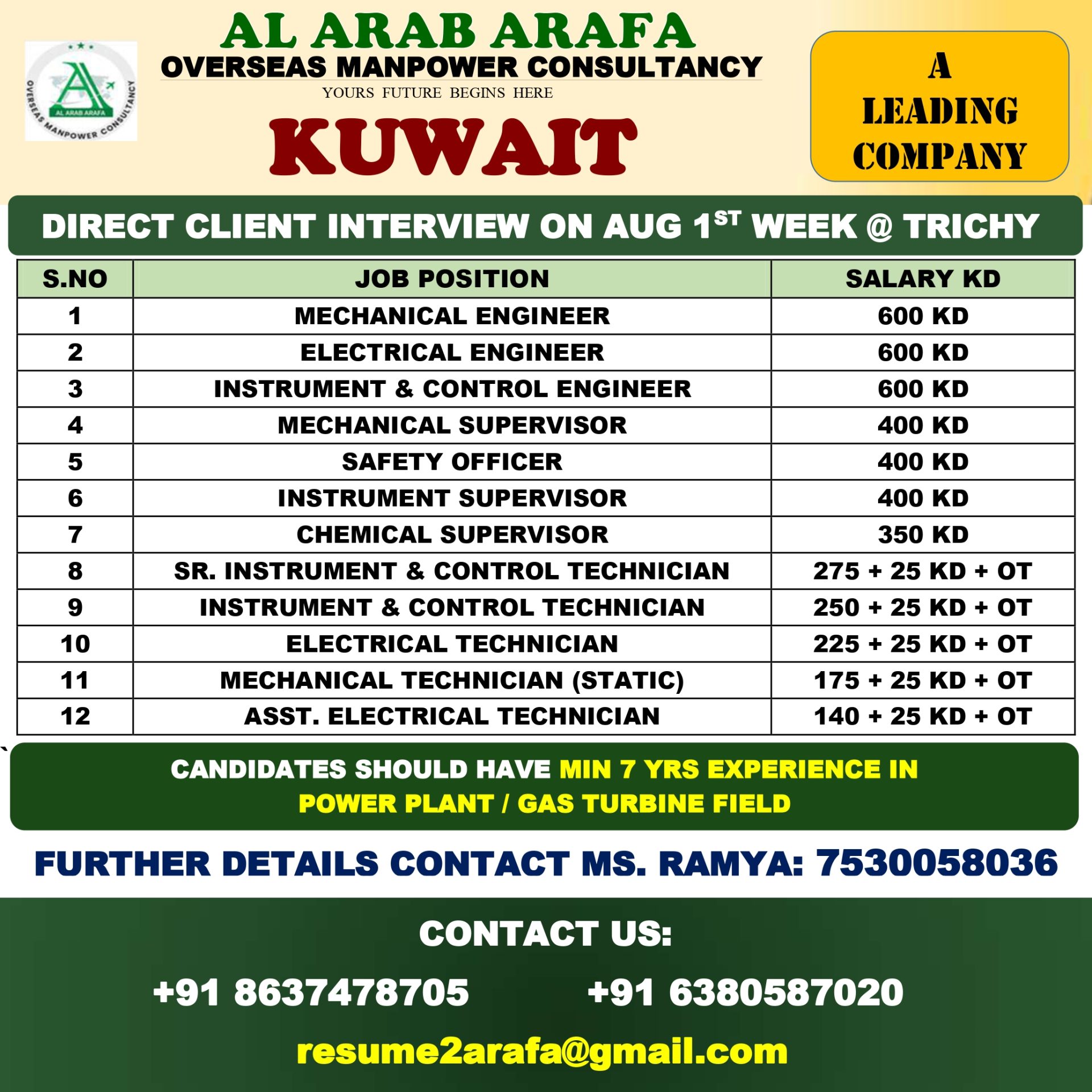 DIRECT CLIENT INTERVIEW ON AUGUST 1ST WEEK @ TRICHY — Al Arab Arafa Consultancy Pvt LTD, KUWAIT
