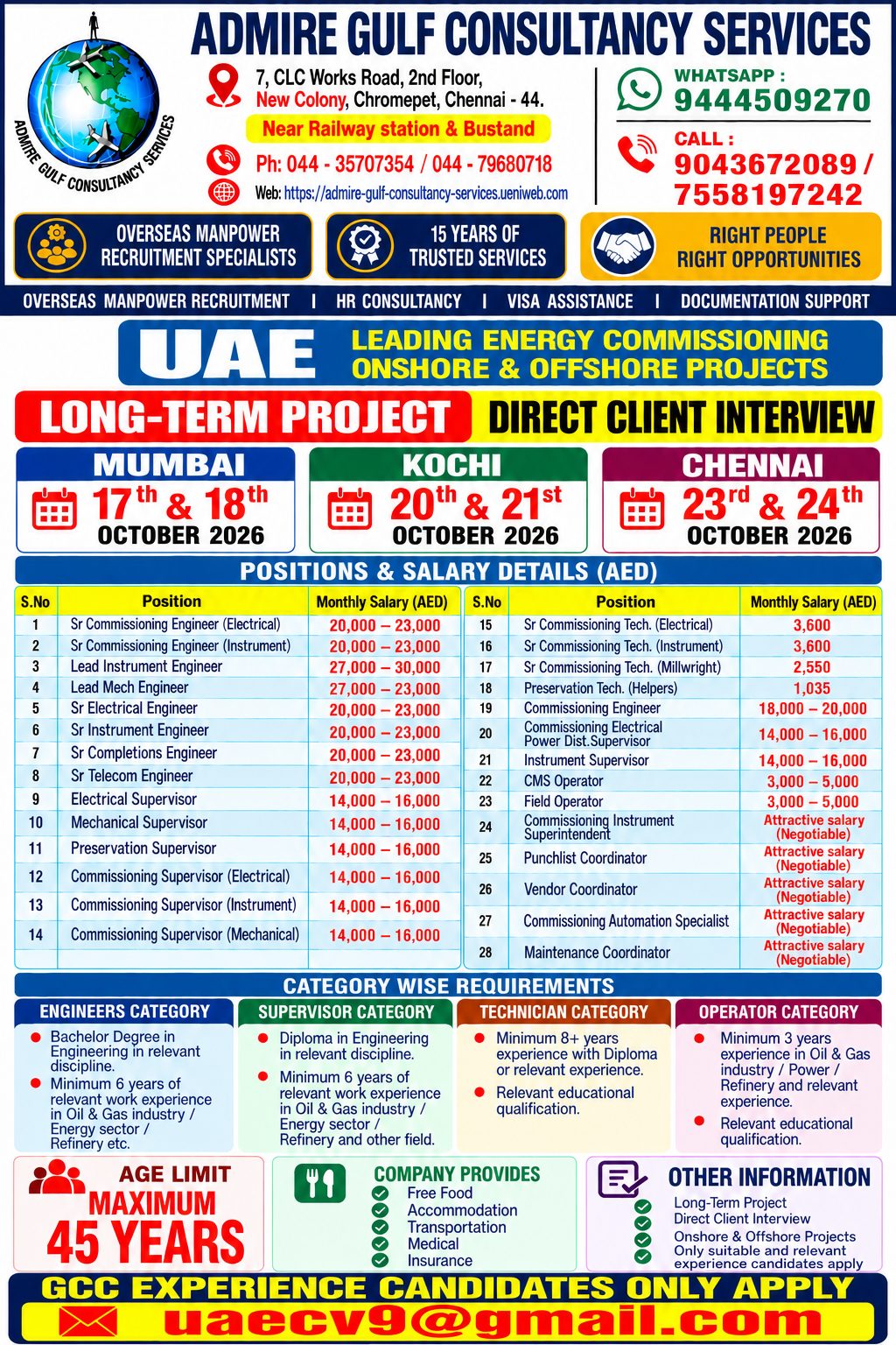 Leading Energy Commissioning Onshore & Offshore Projects — admire gulf consultancy services, UAE