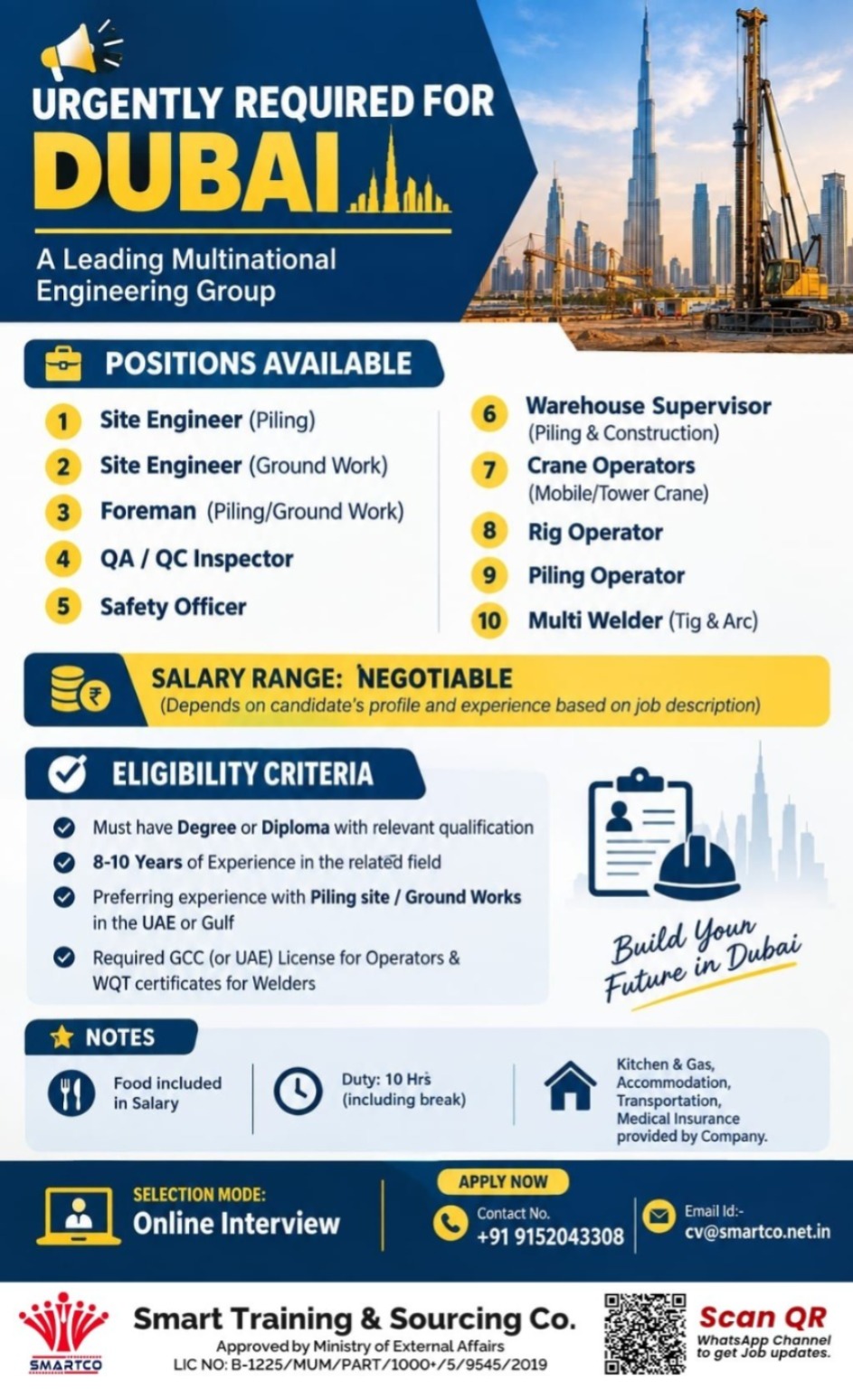 Multiple Positions - Engineering Group Dubai