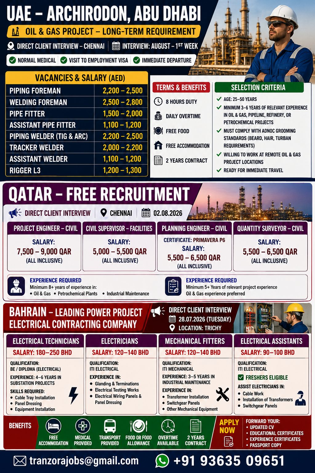 OIL AND GAS JOBS