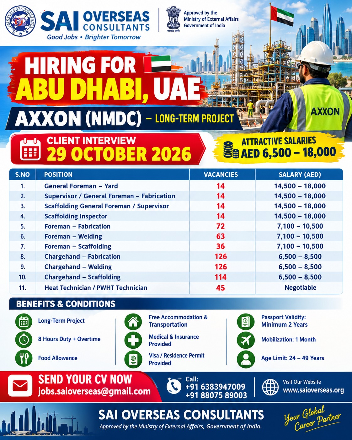 Foreman – Scaffolding, construction wworker, fabricators, welder, supervisor, yard supervisor