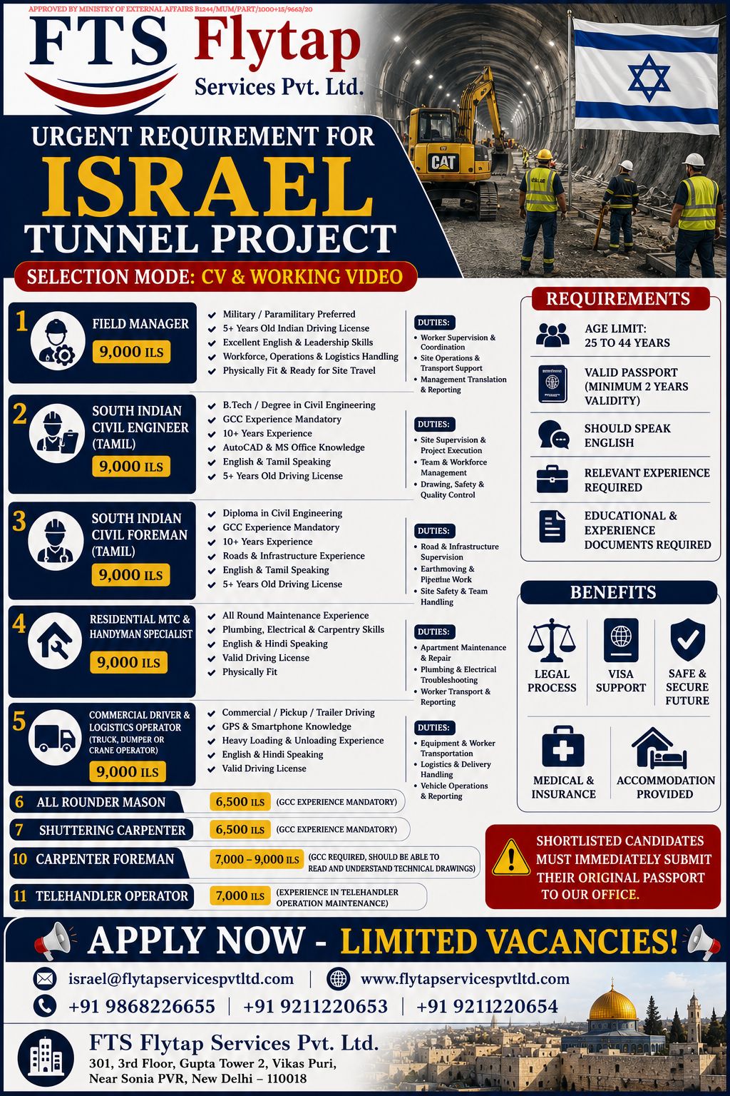 Israel Tunnel or Construction Project — Abhishek Sharma, Israel